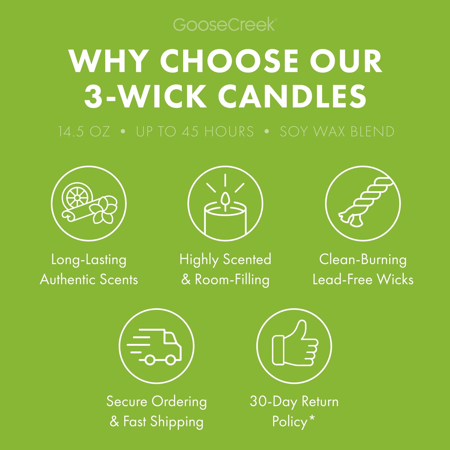 Coastal Rain Storm 3-Wick Candle